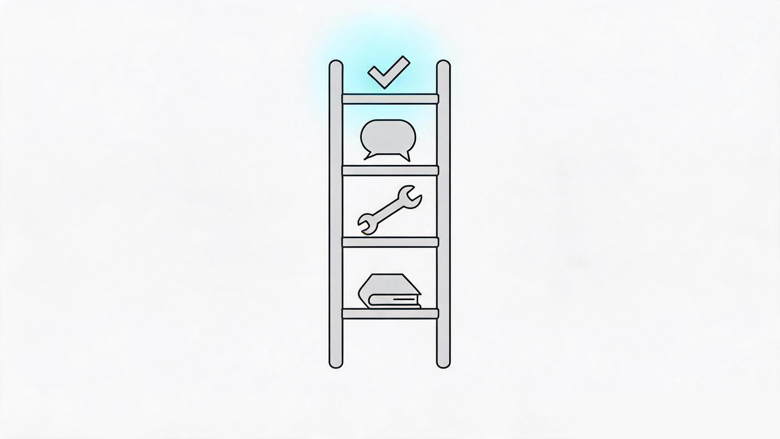 Ladder of weeks