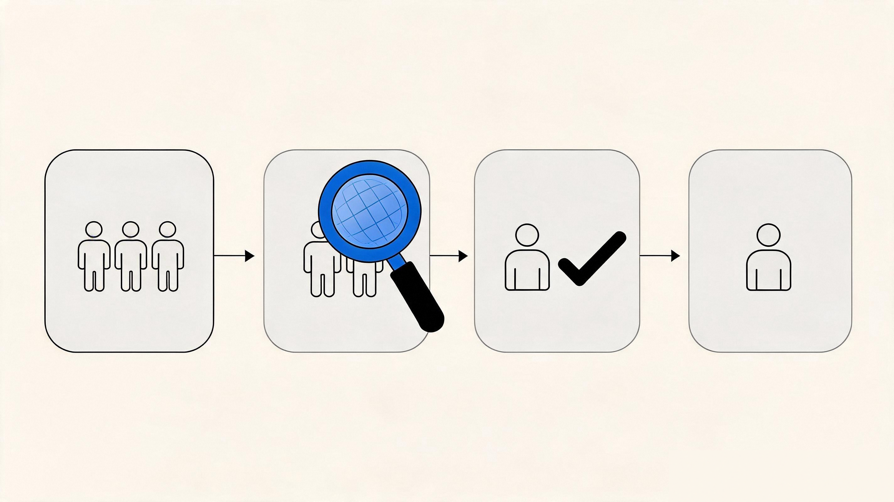 9 AI tools for HR and recruiting in 2026 ranked by time-to-hire